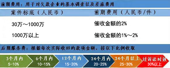 &#26032;&#21033;