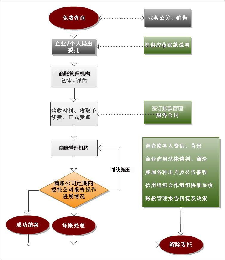 &#26032;&#21033;