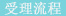 &#26032;&#21033;