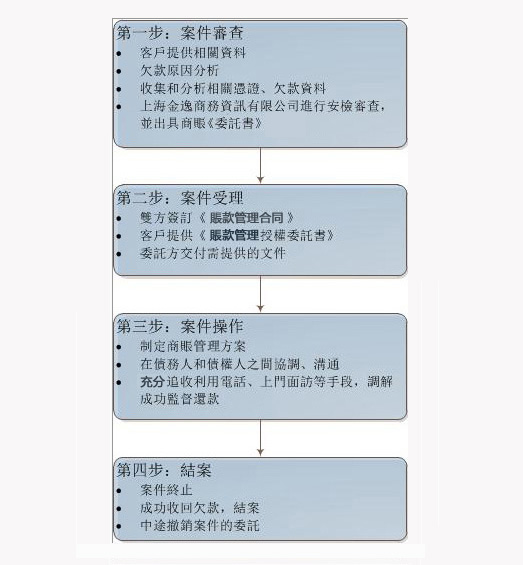 &#26032;&#21033;