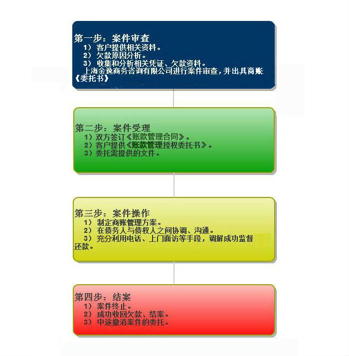 &#26032;&#21033;